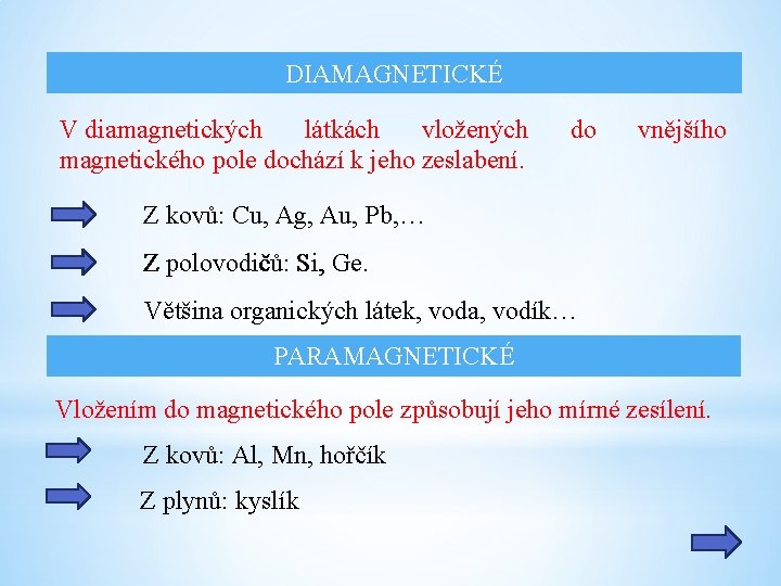 DIAMAGNETICKÉ V diamagnetických látkách vložených magnetického pole dochází k jeho zeslabení. do vnějšího Z