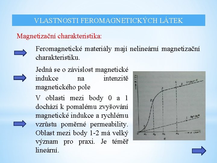 VLASTNOSTI FEROMAGNETICKÝCH LÁTEK Magnetizační charakteristika: Feromagnetické materiály mají nelineární magnetizační charakteristiku. Jedná se o