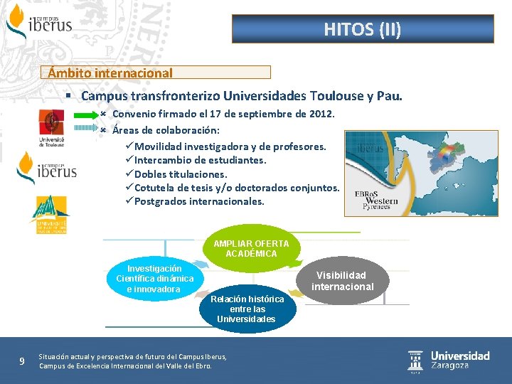 HITOS (II) Ámbito internacional § Campus transfronterizo Universidades Toulouse y Pau. û Convenio firmado