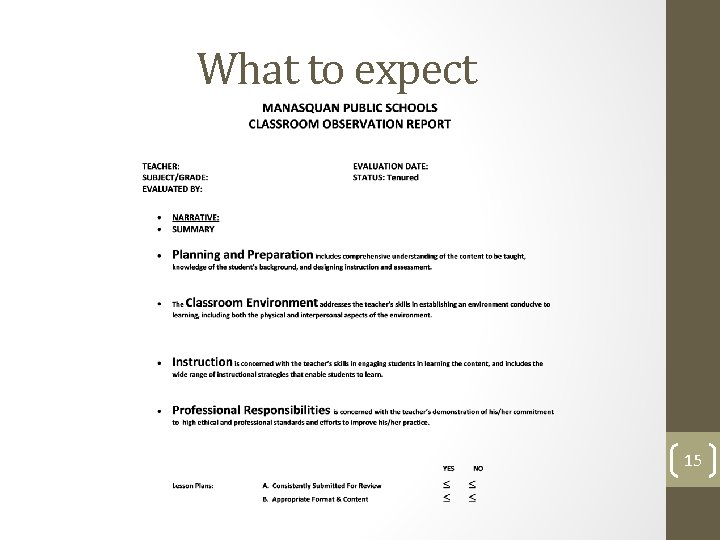 What to expect 15 What to expect 15