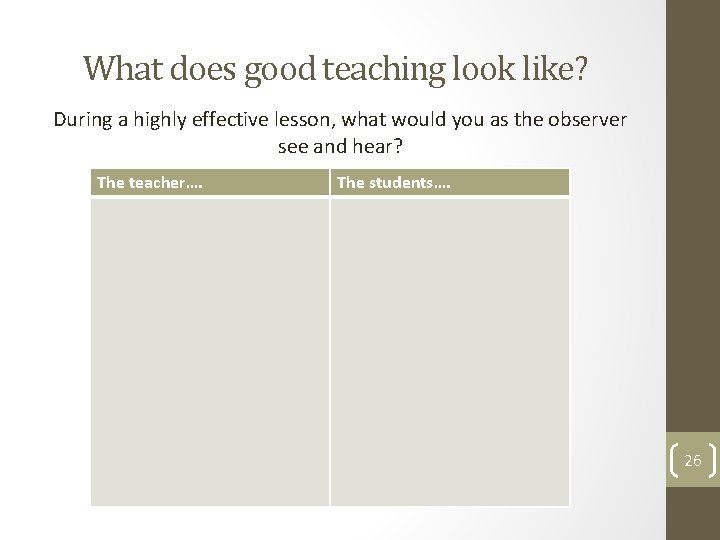 What does good teaching look like? During a highly effective lesson, what would you What does good teaching look like? During a highly effective lesson, what would you