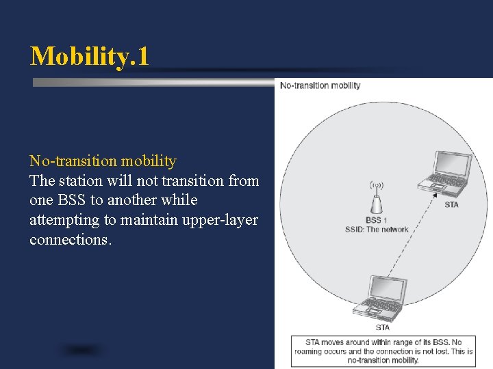 Mobility. 1 No-transition mobility The station will not transition from one BSS to another