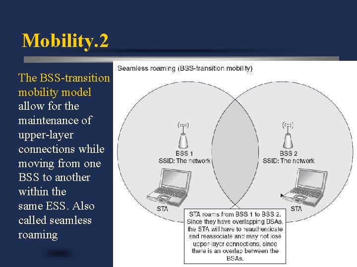 Mobility. 2 The BSS-transition mobility model allow for the maintenance of upper-layer connections while