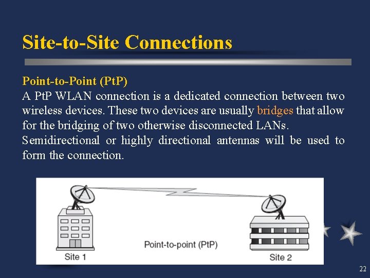 Site-to-Site Connections Point-to-Point (Pt. P) A Pt. P WLAN connection is a dedicated connection