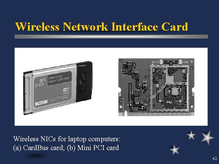 Wireless Network Interface Card Wireless NICs for laptop computers: (a) Card. Bus card; (b)