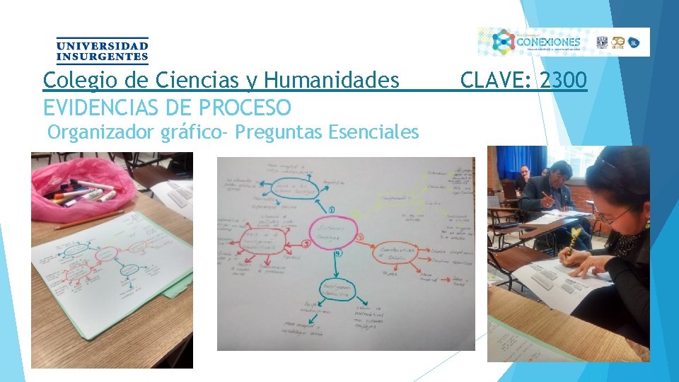 Colegio de Ciencias y Humanidades EVIDENCIAS DE PROCESO Organizador gráfico- Preguntas Esenciales CLAVE: 2300