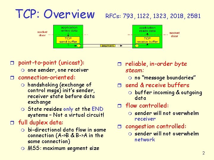 TCP: Overview RFCs: 793, 1122, 1323, 2018, 2581 r point-to-point (unicast): m one sender,