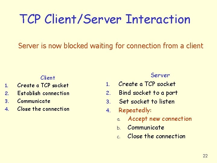 TCP Client/Server Interaction Server is now blocked waiting for connection from a client 1.