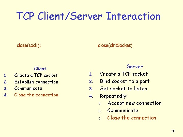 TCP Client/Server Interaction close(sock); 1. 2. 3. 4. Client Create a TCP socket Establish
