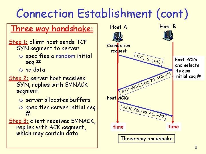 Connection Establishment (cont) Three way handshake: Step 1: client host sends TCP SYN segment