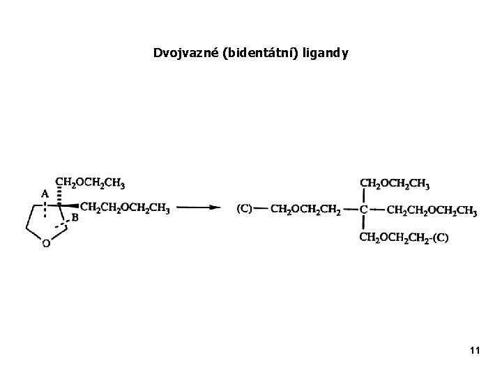 Dvojvazné (bidentátní) ligandy 11 