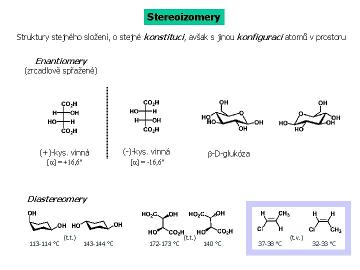 Stereoizomery Struktury stejného složení, o stejné konstituci, avšak s jinou konfigurací atomů v prostoru