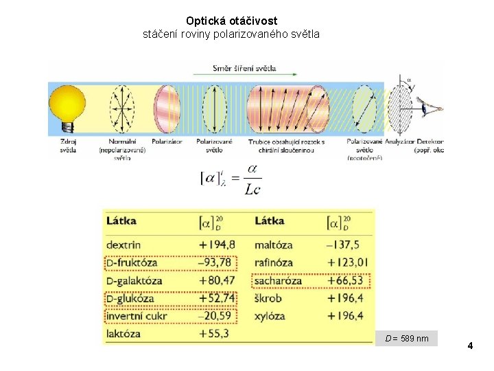 Optická otáčivost stáčení roviny polarizovaného světla D = 589 nm 4 