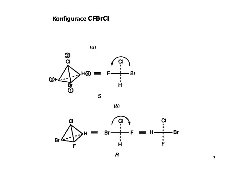 Konfigurace CFBr. Cl 7 