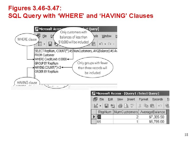 Figures 3. 46 -3. 47: SQL Query with ‘WHERE’ and ‘HAVING’ Clauses 18 