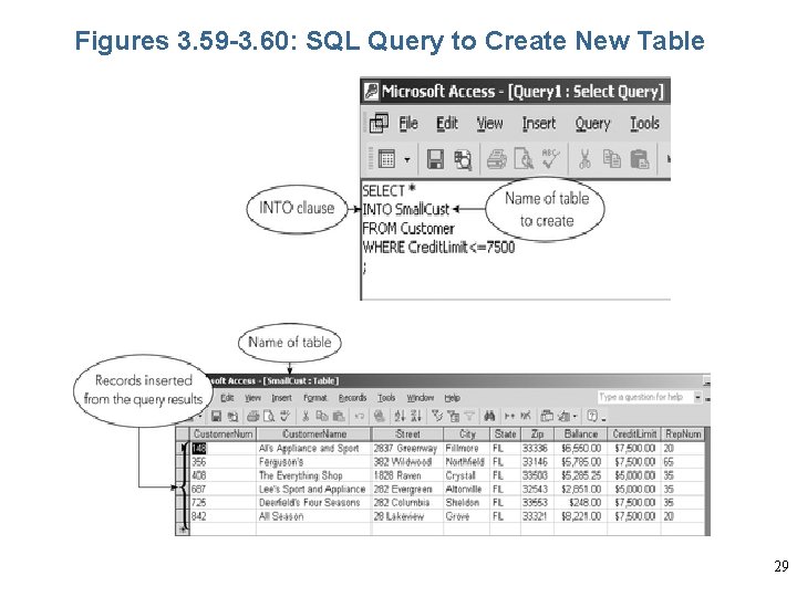 Figures 3. 59 -3. 60: SQL Query to Create New Table 29 