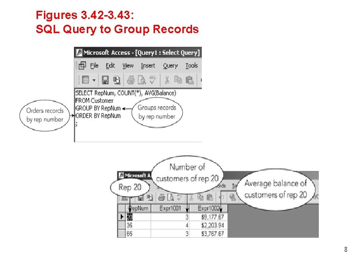 Figures 3. 42 -3. 43: SQL Query to Group Records 8 