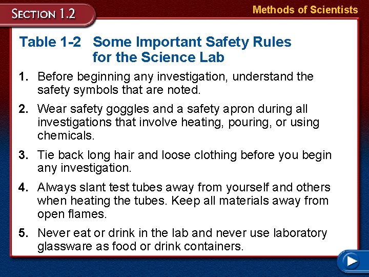 Methods of Scientists Table 1 -2 Some Important Safety Rules for the Science Lab