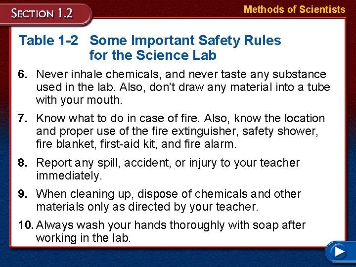 Methods of Scientists Table 1 -2 Some Important Safety Rules for the Science Lab