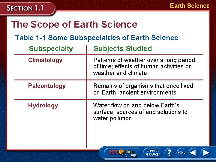 Earth Science The Scope of Earth Science Table 1 -1 Some Subspecialties of Earth