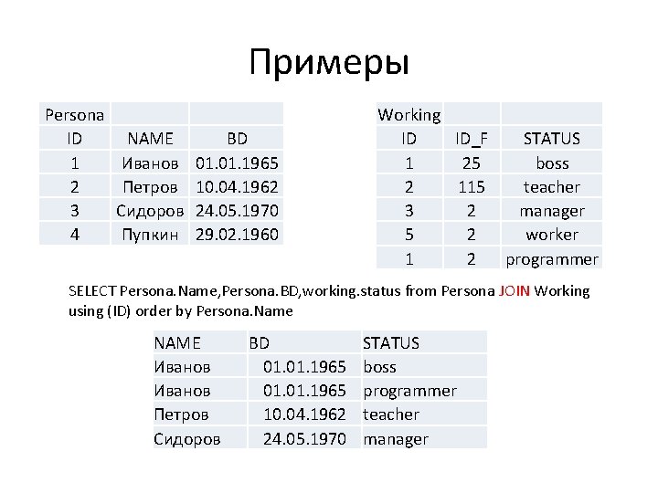 Примеры Persona ID 1 2 3 4 NAME Иванов Петров Сидоров Пупкин BD 01.