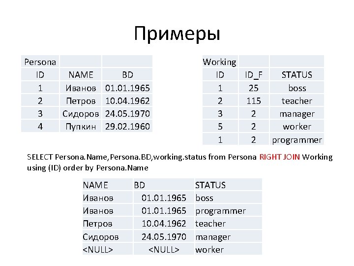 Примеры Persona ID 1 2 3 4 NAME Иванов Петров Сидоров Пупкин BD 01.