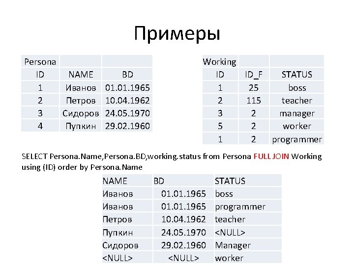Примеры Persona ID 1 2 3 4 NAME Иванов Петров Сидоров Пупкин BD 01.