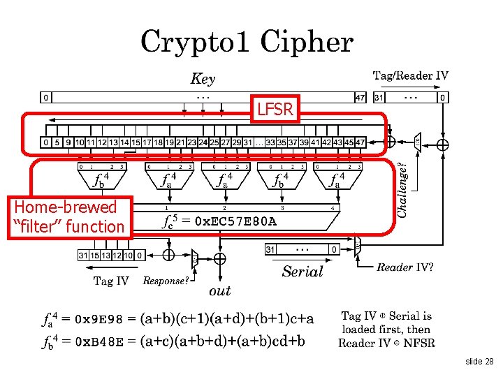 LFSR Home-brewed “filter” function slide 28 LFSR Home-brewed “filter” function slide 28