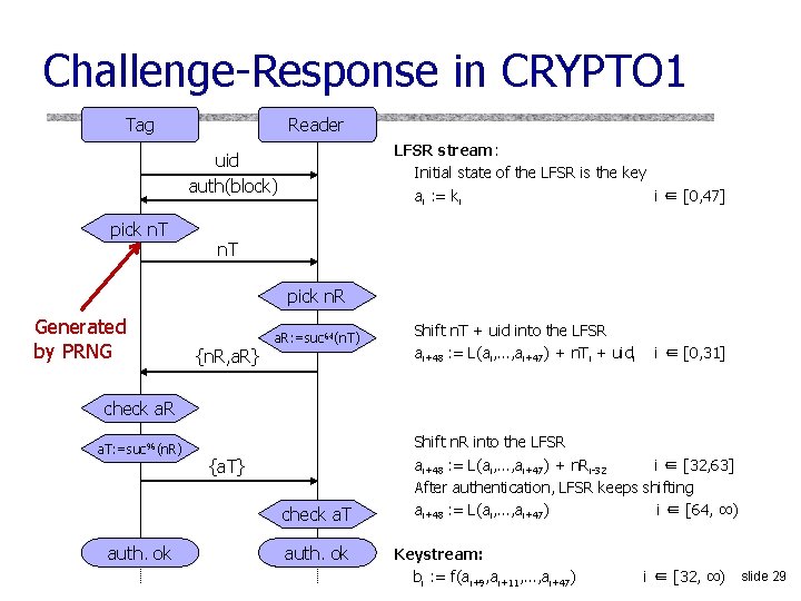 Challenge-Response in CRYPTO 1 Tag Reader LFSR stream: Initial state of the LFSR is Challenge-Response in CRYPTO 1 Tag Reader LFSR stream: Initial state of the LFSR is