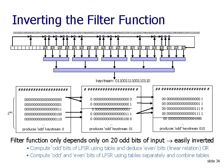Inverting the Filter Function # # # # # keystream: 01100110110 219 ########## # Inverting the Filter Function # # # # # keystream: 01100110110 219 ########## #
