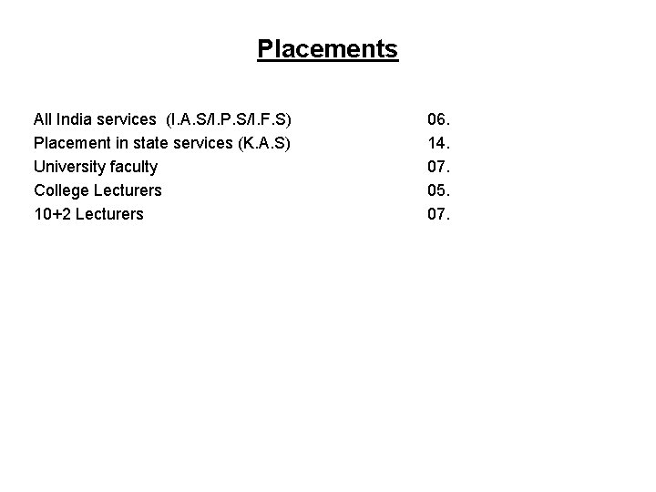 Placements All India services (I. A. S/I. P. S/I. F. S) Placement in state