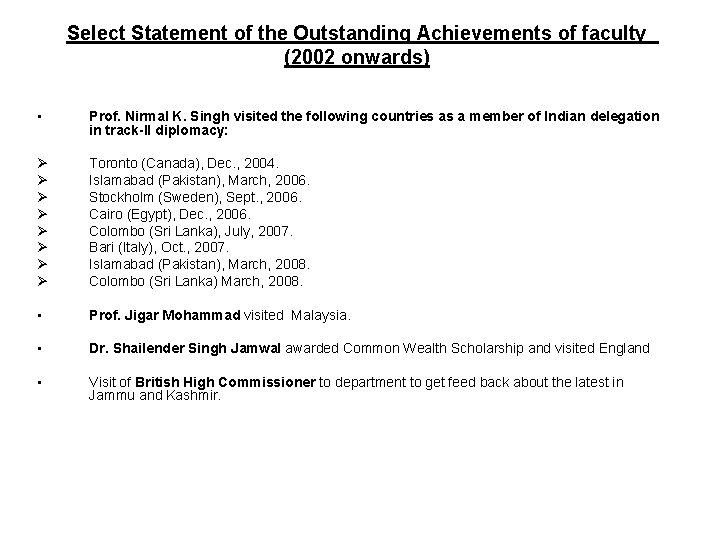 Select Statement of the Outstanding Achievements of faculty (2002 onwards) • Prof. Nirmal K.