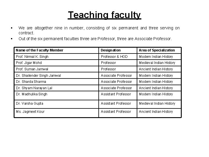 Teaching faculty § § We are altogether nine in number, consisting of six permanent