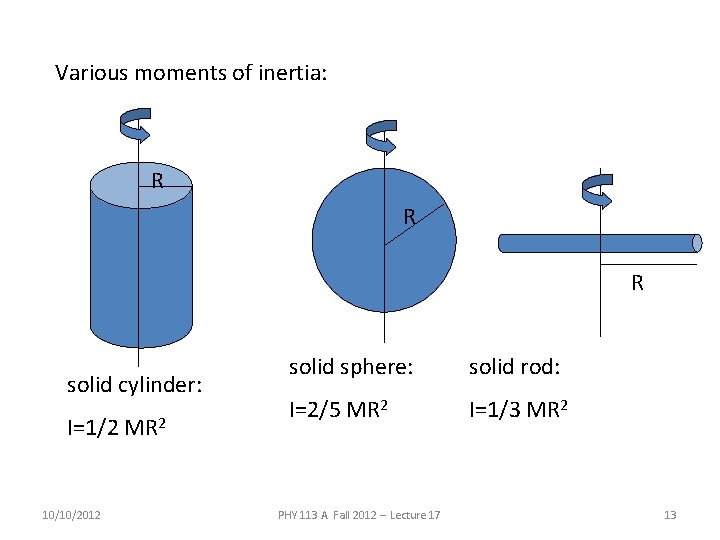 Various moments of inertia: R R R solid cylinder: I=1/2 MR 2 10/10/2012 solid