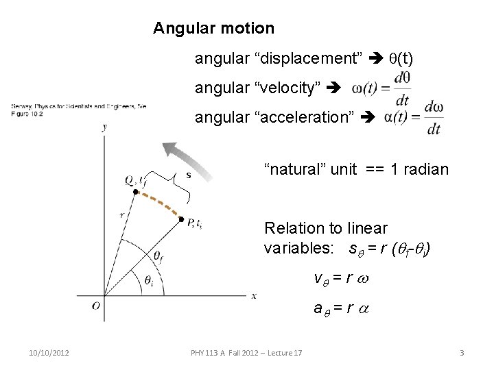 Angular motion angular “displacement” q(t) angular “velocity” angular “acceleration” s “natural” unit == 1