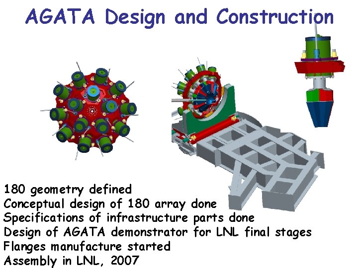 AGATA Design and Construction 180 geometry defined Conceptual design of 180 array done Specifications