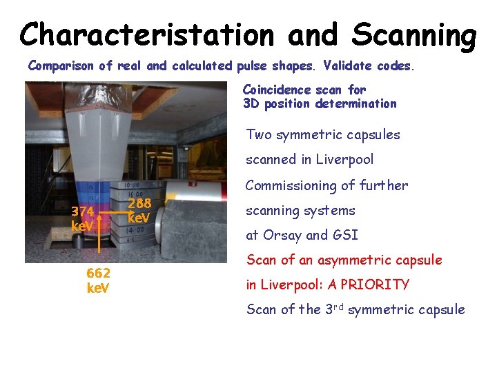 Characteristation and Scanning Comparison of real and calculated pulse shapes. Validate codes. Coincidence scan