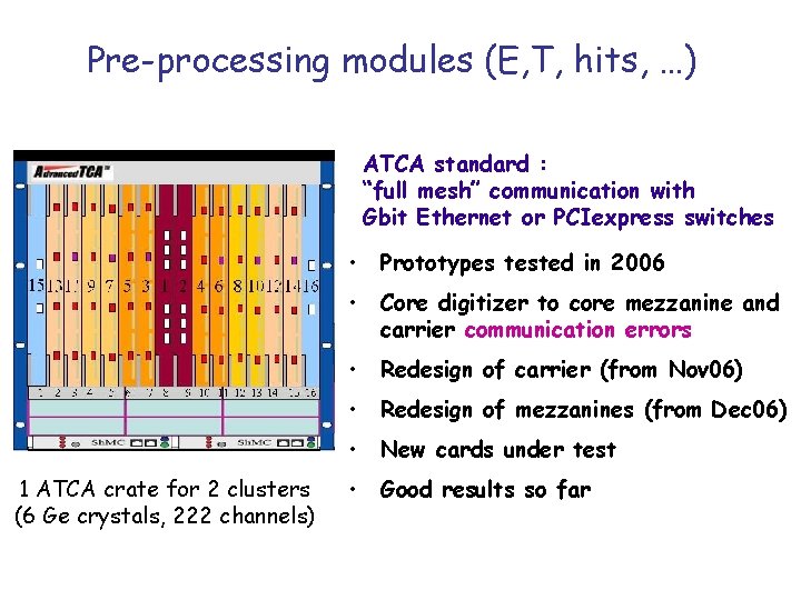 Pre-processing modules (E, T, hits, …) ATCA standard : “full mesh” communication with Gbit