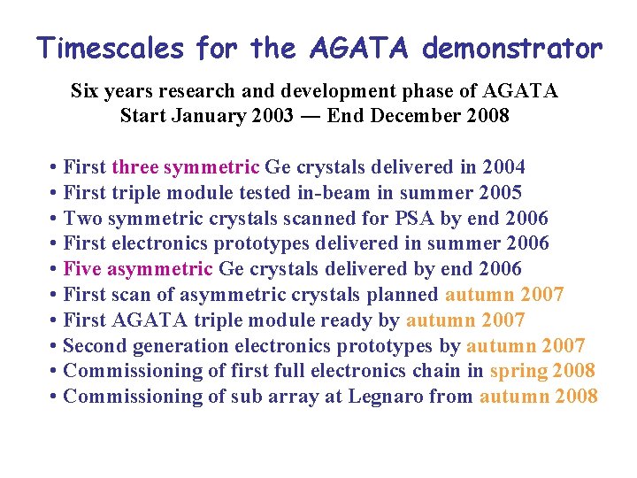 Timescales for the AGATA demonstrator Six years research and development phase of AGATA Start