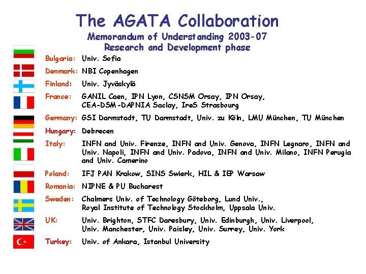 The AGATA Collaboration Memorandum of Understanding 2003 -07 Research and Development phase Bulgaria: Univ.