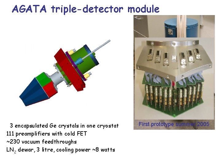 AGATA triple-detector module 3 encapsulated Ge crystals in one cryostat 111 preamplifiers with cold