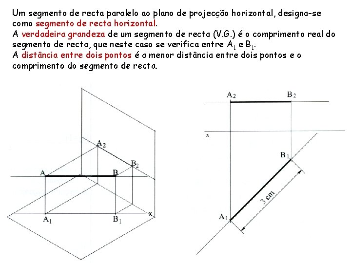 Um segmento de recta paralelo ao plano de projecção horizontal, designa-se como segmento de