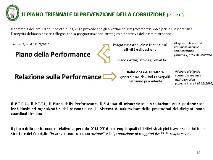 IL PIANO TRIENNALE DI PREVENZIONE DELLA CORRUZIONE (P. T. P. C. ) Il comma