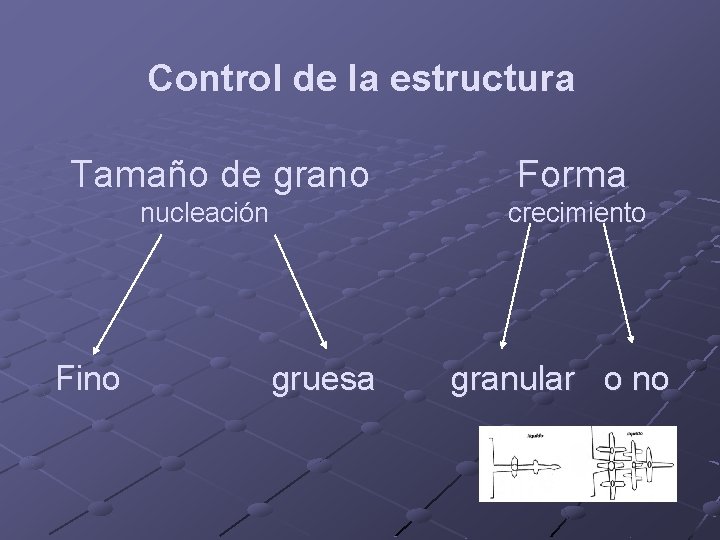 Control de la estructura Tamaño de grano nucleación Fino Forma crecimiento gruesa granular o