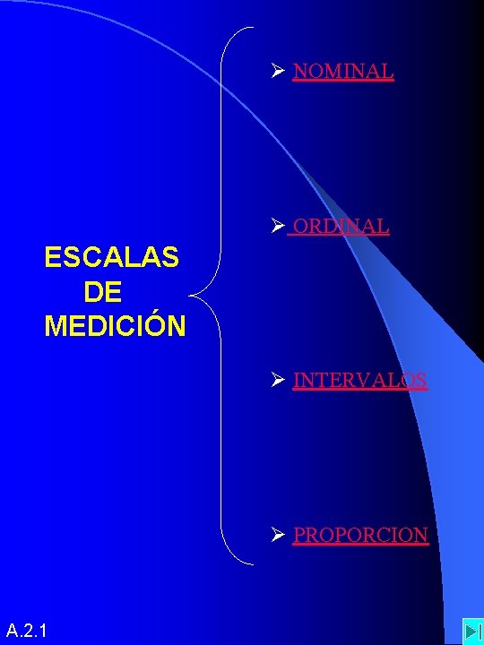 Ø NOMINAL Ø ORDINAL ESCALAS DE MEDICIÓN Ø INTERVALOS Ø PROPORCION A. 2. 1