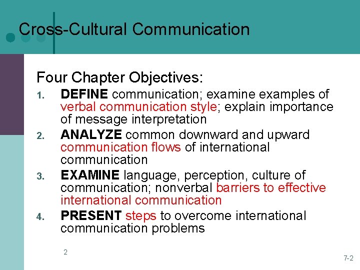 Cross-Cultural Communication Four Chapter Objectives: 1. 2. 3. 4. DEFINE communication; examine examples of Cross-Cultural Communication Four Chapter Objectives: 1. 2. 3. 4. DEFINE communication; examine examples of