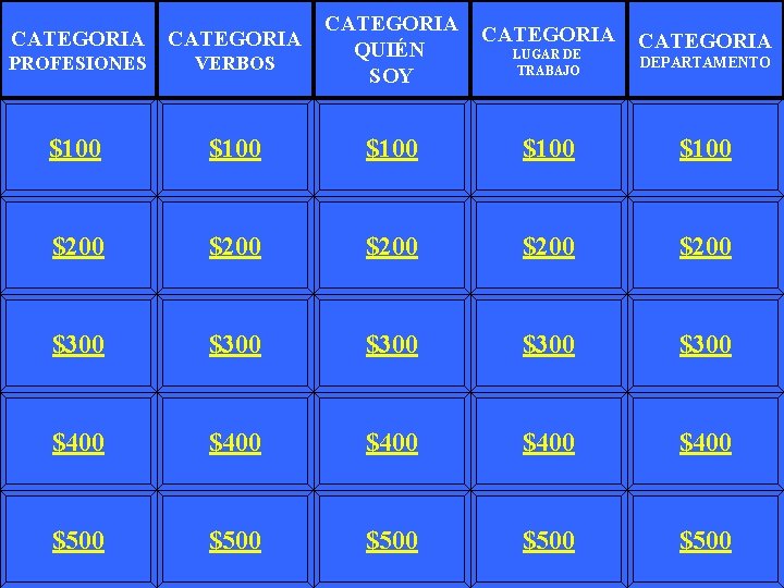 CATEGORIA QUIÉN SOY CATEGORIA $100 $200 $200 $300 $300 $400 $400 $500 $500 CATEGORIA