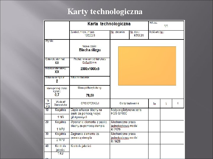 Karty technologiczna 