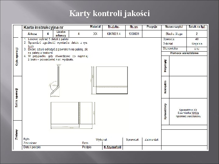 Karty kontroli jakości 