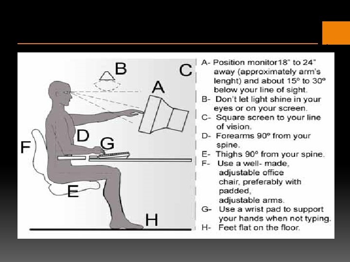 Ergonomi 